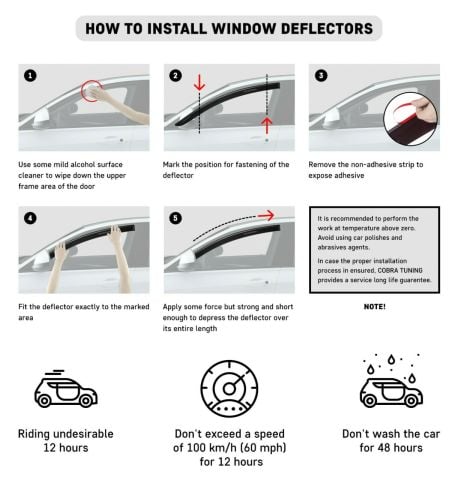 Bmw X3 Cam Rüzgarlığı E83 2003-2010 Niken